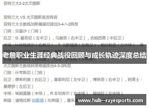 老詹职业生涯经典战役回顾与成长轨迹深度总结