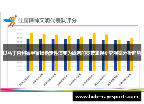 以马丁内利德甲赛场稳定性演变为线索的竞技表现研究观察分析趋势
